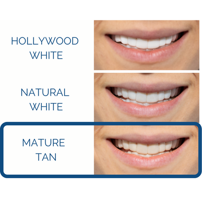 Poponveneers for Friends & Family with Impression Kit