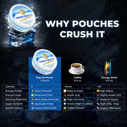 Pop On Pouch - 1 Pack (FG)