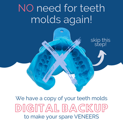 Reward 2 | Spare Veneer | Single Arch + 30 Day Tablets ($195 Value)